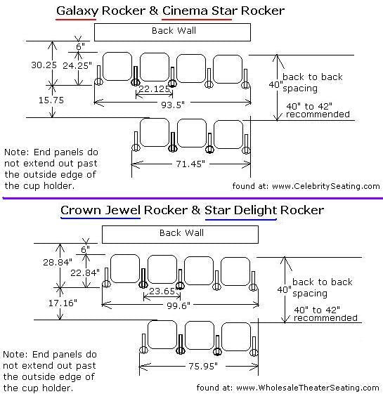 Galaxy Rocker new theater seating Celebrity Seating 05