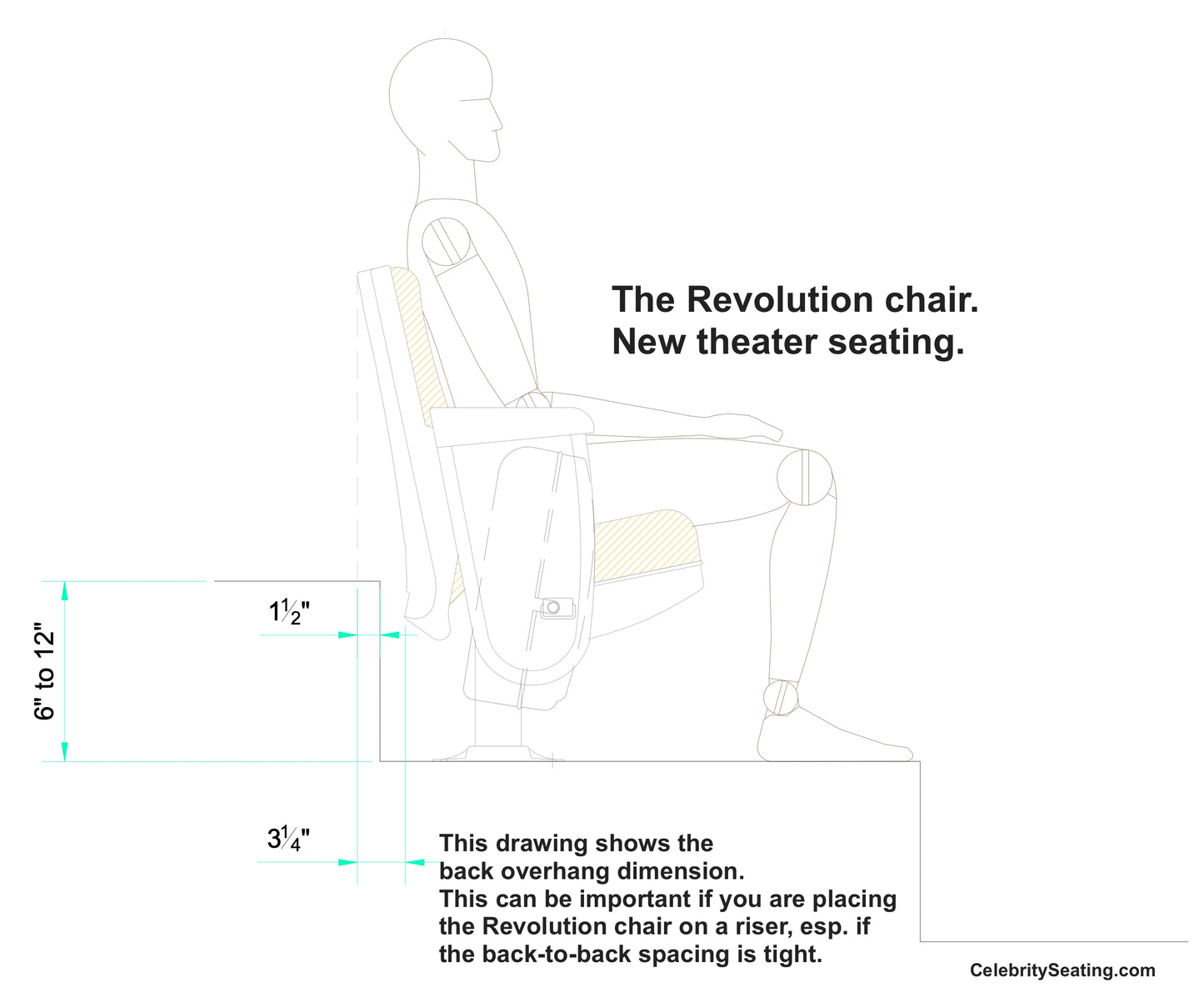 The Revolution fixed back new theater seating