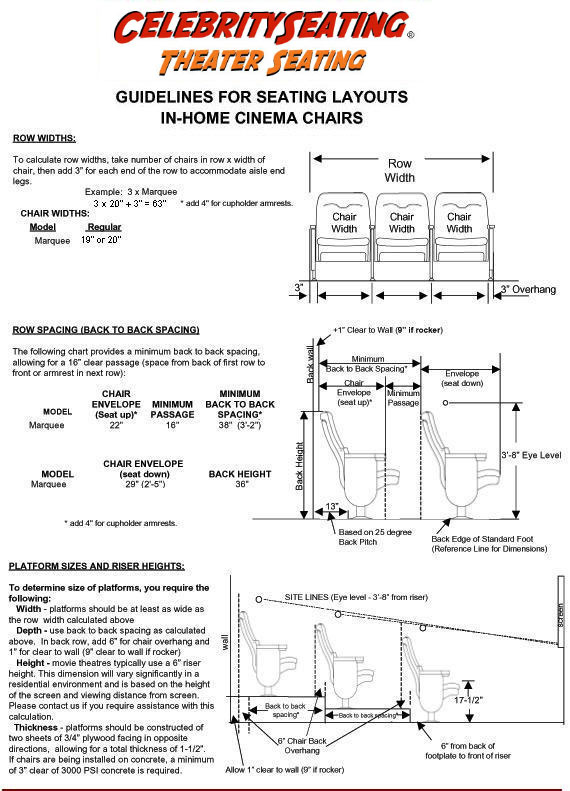 Celebrity Home Theater Seating